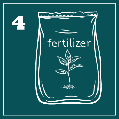 Info-graphic for fertiliser